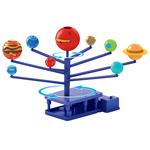 Stem Rotating Planets Luna Toys 21x7,5x24,5cm.